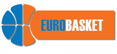 eurobasket